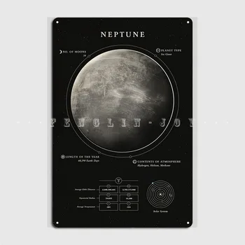 Плакат на Нептун, Метални табели, Стенни картини за кино, кухня, указателни Табели, Тенекеджия табели, плакати